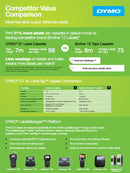 Dymo D1 Label Cassette 24mm x 7M - Black on Yellow