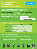 Dymo D1 Label Cassette 12mm x 7M - Black on Clear